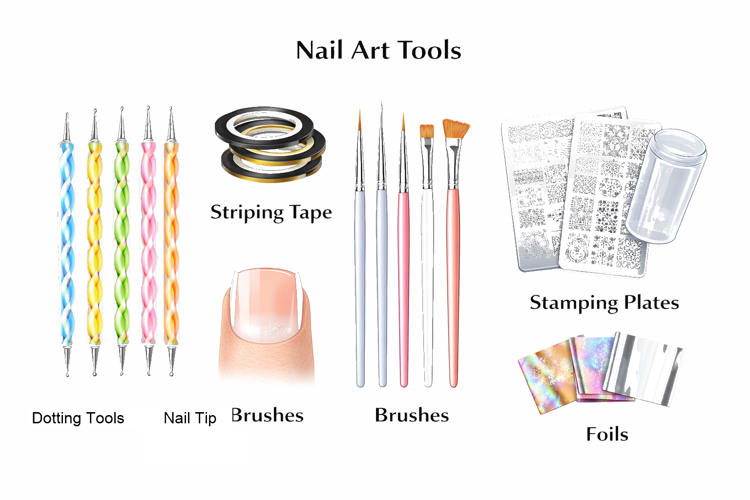 Nail art tools